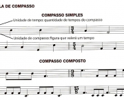 O Que é Compasso Composto na Teoria Musical (6)
