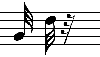 Figura Musical Fusa