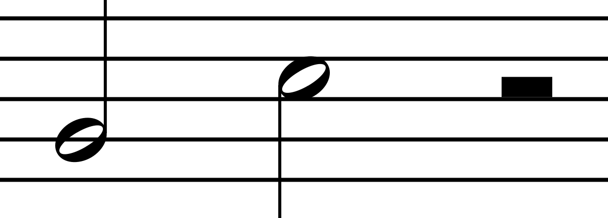 Figura Musical Mínima